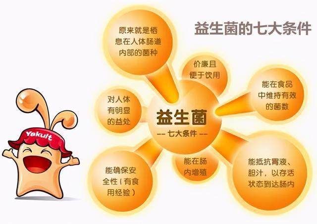 宝宝吃益生菌的正确打开方式 哪些适合？如何吃？